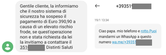 Email Security: difendersi da Spam, Phishing, Spoofing e Attacchi Avanzati