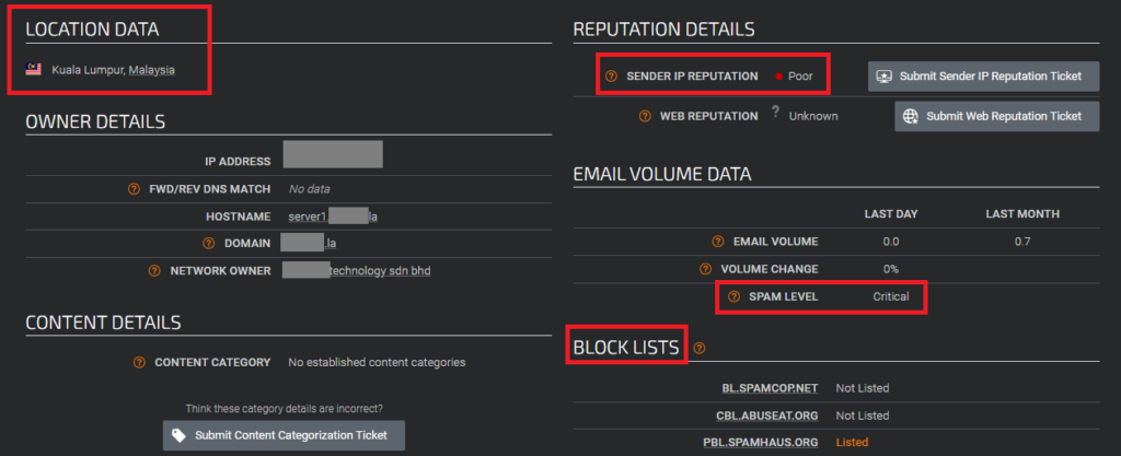 Email Security Talos Threat Intelligence - Email Security