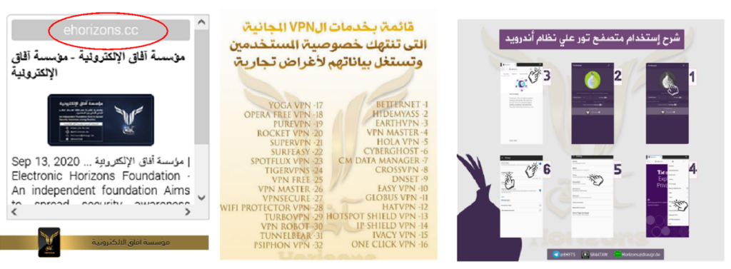 Immagini dimostrative del materiale pubblicato dall'Electronic Horizons Foundation, incluse guide per TOR e liste di servizi VPN