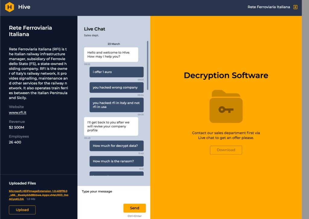 Cyber attacco Hive Ransomware: impatto su servizi Trenitalia e Sale Blu RFI