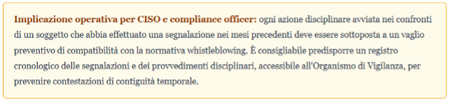 Whistleblowing e ritorsioni