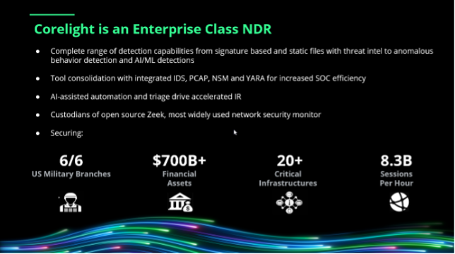 Network Detection and Response: la visione di Corelight per proteggere le reti moderne