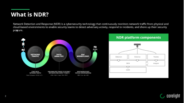 Network Detection and Response: la visione di Corelight per proteggere le reti moderne