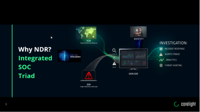 Network Detection and Response: la visione di Corelight per proteggere le reti moderne