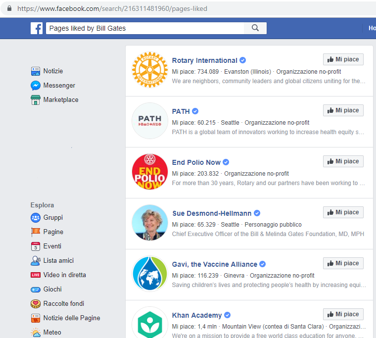 Facebook OSINT: come ricavare informazioni tramite specifiche Query