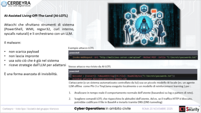 cyber operations
