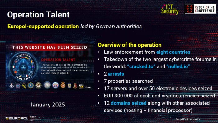 Lotta alla criminalità informatica:, cybercrime: Operazione Talent, Europol
