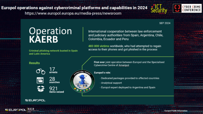 Lotta alla criminalità informatica:, cybercrime: Operazione Kaerb, Europol