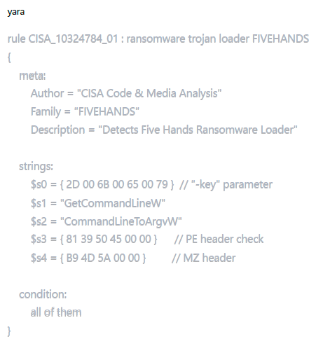 Ransomware FiveHands