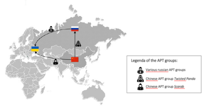 Operazioni di cyber spionaggio nel conflitto tra Russia e Ucraina
