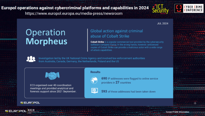 Lotta alla criminalità informatica:, cybercrime: Operazione Morpheus, Europol