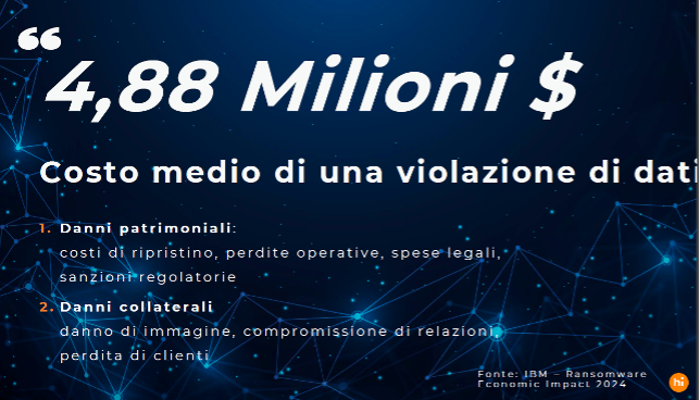 Rischio cyber: perché gestire la sicurezza "a sensazione" è un errore che le aziende non possono più permettersi