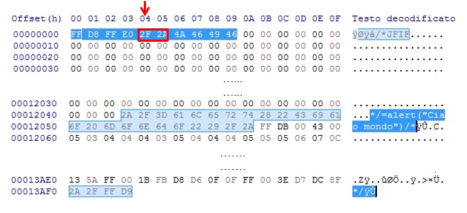 Steganografia digitale: come nascondere l’esistenza di un payload in un’immagine