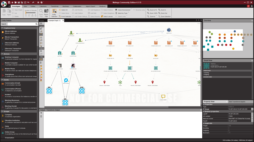 OSINT: dashboard di Maltego