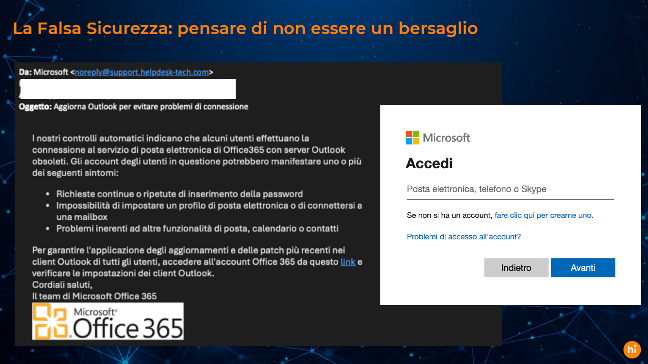 Rischio cyber: perché gestire la sicurezza "a sensazione" è un errore che le aziende non possono più permettersi