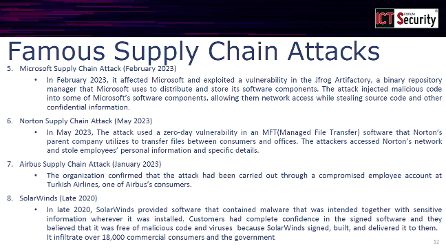 Gli ecosistemi digitali sotto attacco: Supply Chain Security, NIS2 e l'importanza degli SBOM