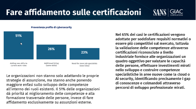 Cybersecurity Skills Gap : il vero problema non è trovare persone, ma costruire competenze