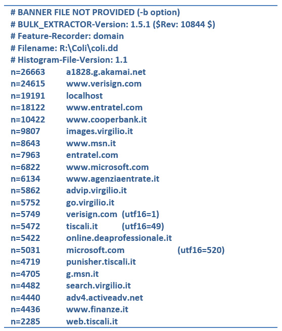Analisi forense di sistemi Linux