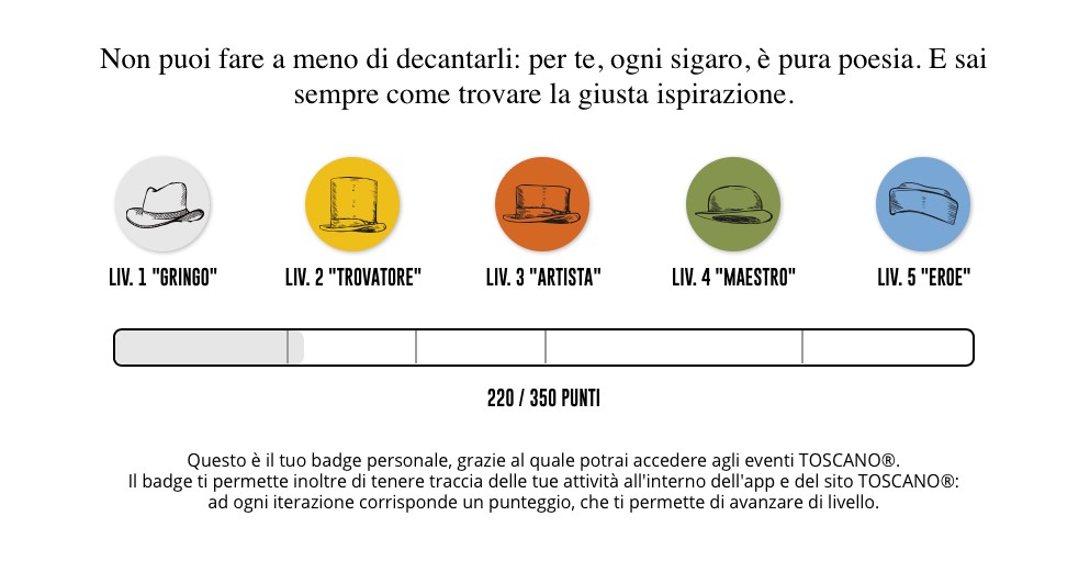Gamification e cyber security