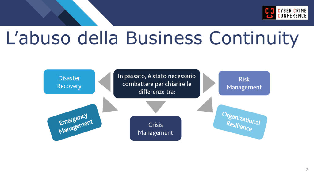 Atti Convegno Cyber Crime Conference 2018 – Gianna Detoni