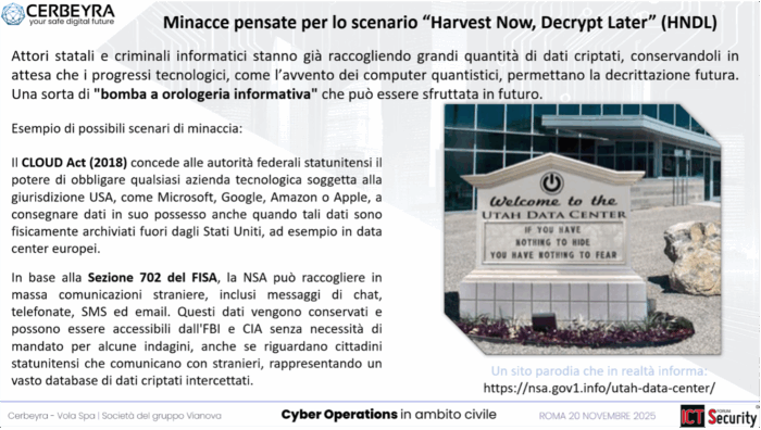 cyber operations