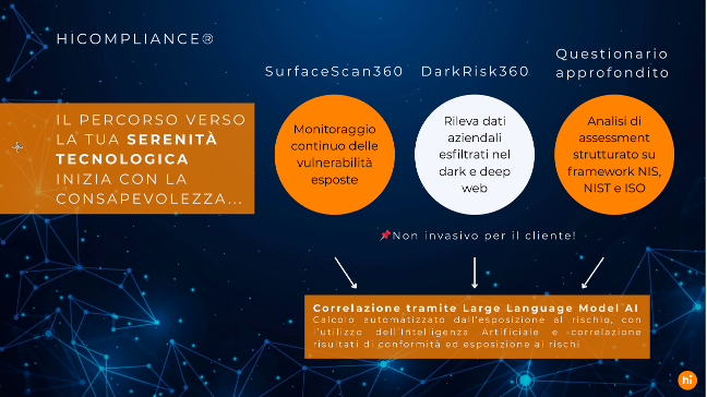 Rischio cyber: perché gestire la sicurezza "a sensazione" è un errore che le aziende non possono più permettersi