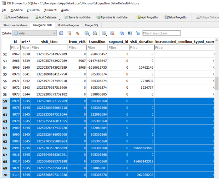 WhatsApp Web Forensics: Analisi Forense Avanzata