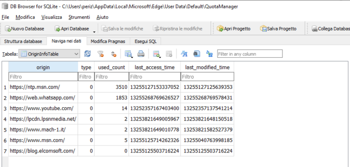 WhatsApp Web Forensics: Analisi Forense Avanzata