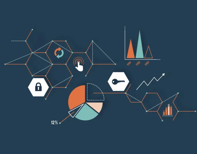 Information Security Performance