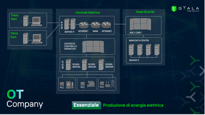 resilienza it