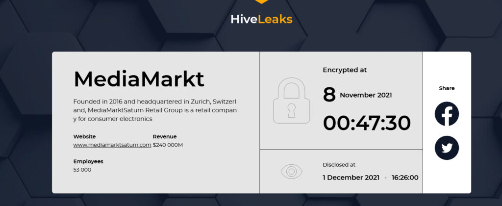 Hive Ransomware as a Service: struttura e operazioni della cybergang