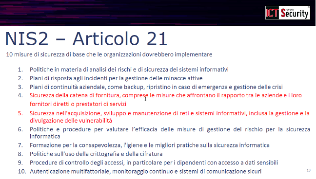 Gli ecosistemi digitali sotto attacco: Supply Chain Security, NIS2 e l'importanza degli SBOM