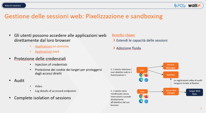 Gestione delle sessioni web - Sicurezza IT e OT: criticità nella gestione degli accessi privilegiati e remoti. Cyber crime conference, Olivier Cavroy (Solutions Engineer di Wallix)