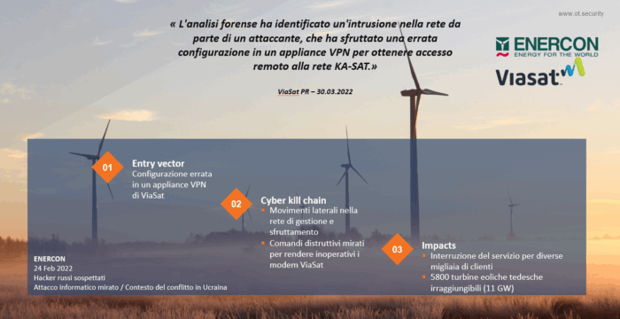 Viasat Cyber attack - Sicurezza IT e OT: criticità nella gestione degli accessi privilegiati e remoti. Cyber crime conference, Olivier Cavroy (Solutions Engineer di Wallix)