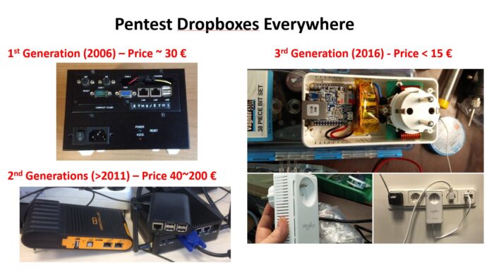 POTÆbox: la minaccia hardware che bypassa la cybersecurity - Luca Bongiorni, Director del Cybersecurity Lab di ZTE Italia, Cyber Crime Conference 2026: Hardware Threats hacking hardware Hardware Security hardware attacks 