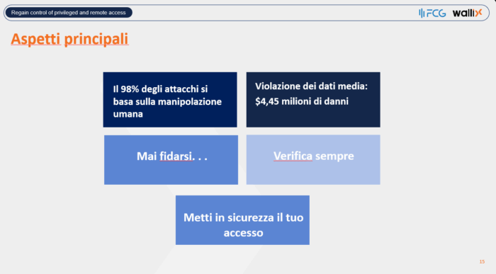 aspetti principali - Sicurezza IT e OT: criticità nella gestione degli accessi privilegiati e remoti. Cyber crime conference, Olivier Cavroy (Solutions Engineer di Wallix)