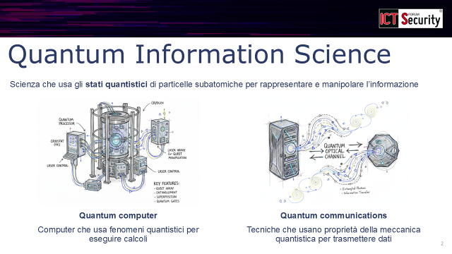 Dal quantum computing alla crittografia del futuro: la roadmap verso la sicurezza post-quantum
