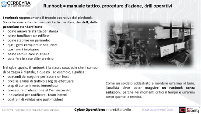 cyber operations