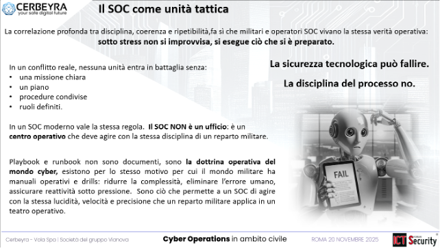 cyber operations