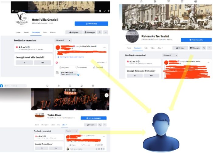 Social Media Intelligence e tracciamento individuale - quando gli smartphone offline “sparlano" di te