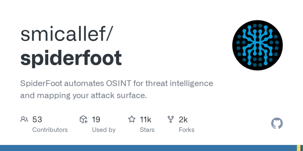 Socint: Software open source spiderfoot