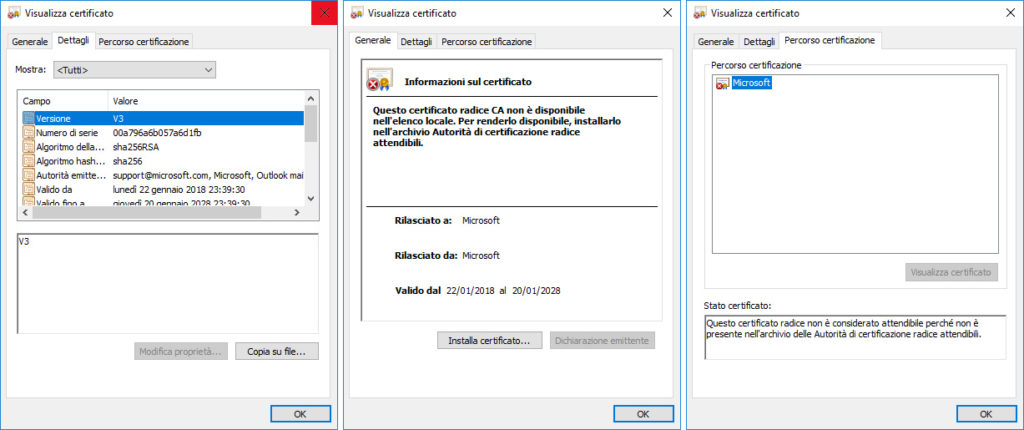 Dettagli del certificato SSL creato per l'attacco di phishing.