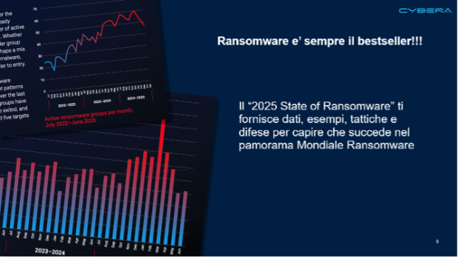 Ransomware e intelligenza artificiale: il nuovo fronte della cybersecurity