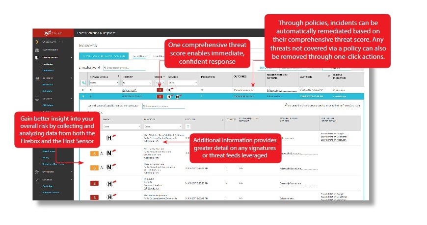 WatchGuard aggiorna le capacità di rilevazione e rimedio automatico con una sandbox di nuova generazione