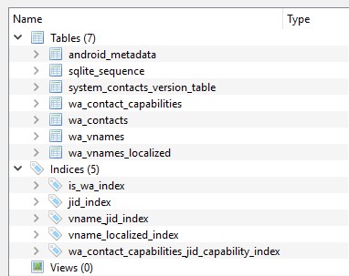 WhatsApp Forensics