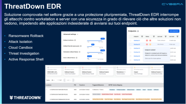 Ransomware e intelligenza artificiale: il nuovo fronte della cybersecurity