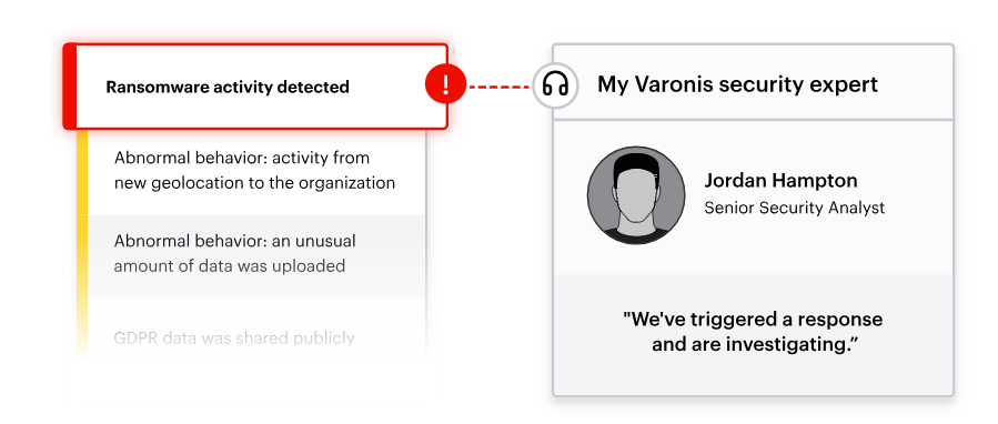 ransomware: Varonis Managed Data Detection and Response (MDDR)