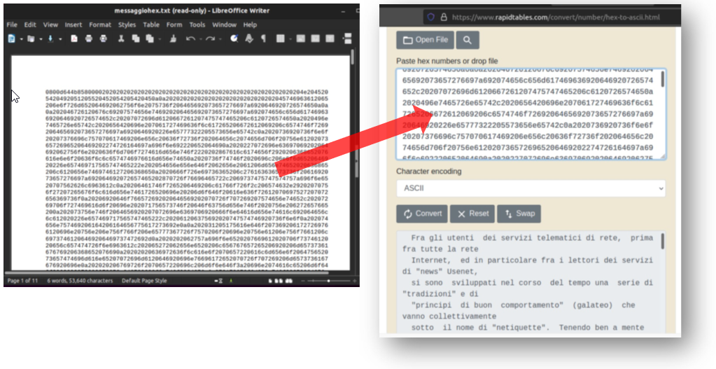COVERT CHANNEL - Canali segreti per comunicare in maniera non convenzionale
