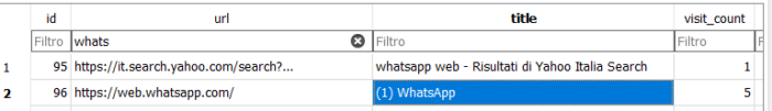 WhatsApp Web Forensics: Analisi Forense Avanzata