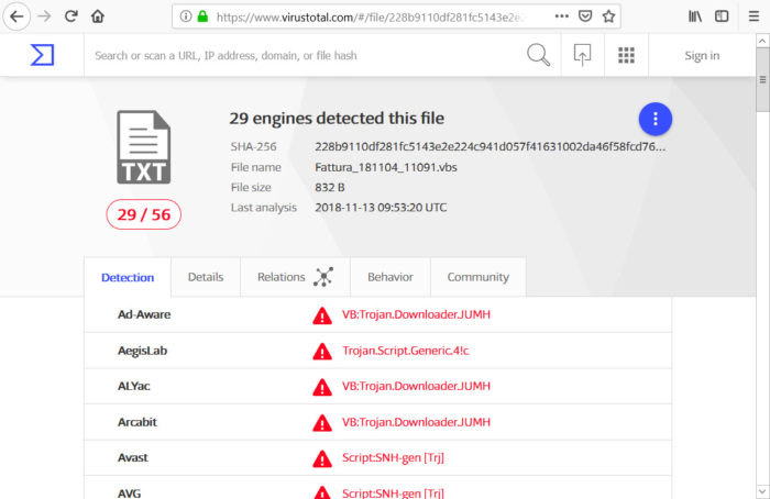 Breve storia di un'analisi malware